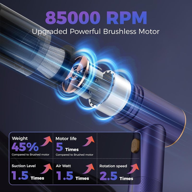 Vizeusvac Handheld Car Vacuum Portable Cordless,18000PA High Power Vacuum Cleaner with Brushless Motor.7 in 1 Mini Hand Held Vacuum Rechargeable AirDuster/Blower for Car,Home,Ofice,Pet - Image 3